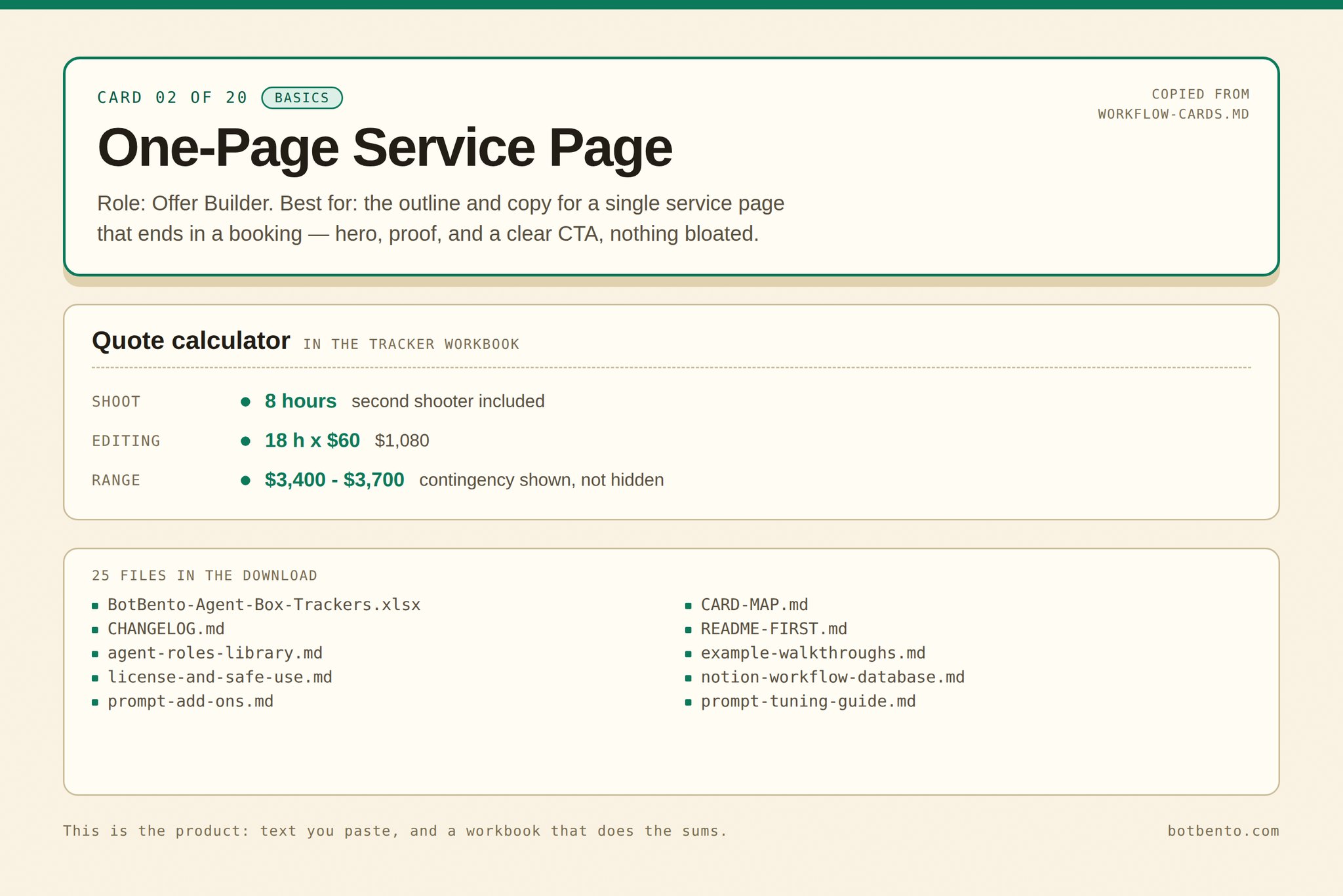 Workflow card 02, One-Page Service Page, shown as it appears in the kit, above a quote calculation showing a labelled price range