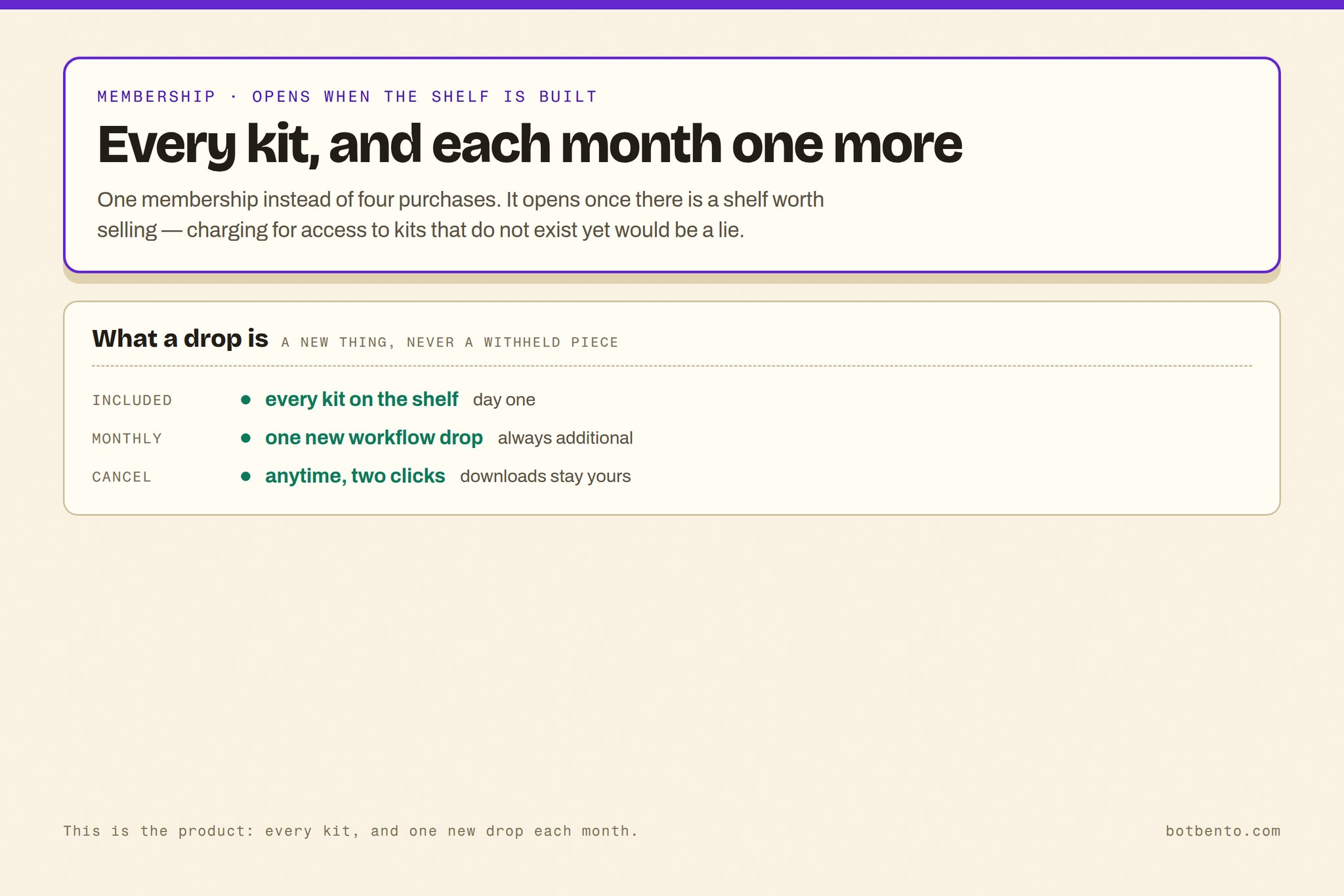 What the Vault membership includes: every kit on the shelf, one new workflow drop a month, cancel anytime