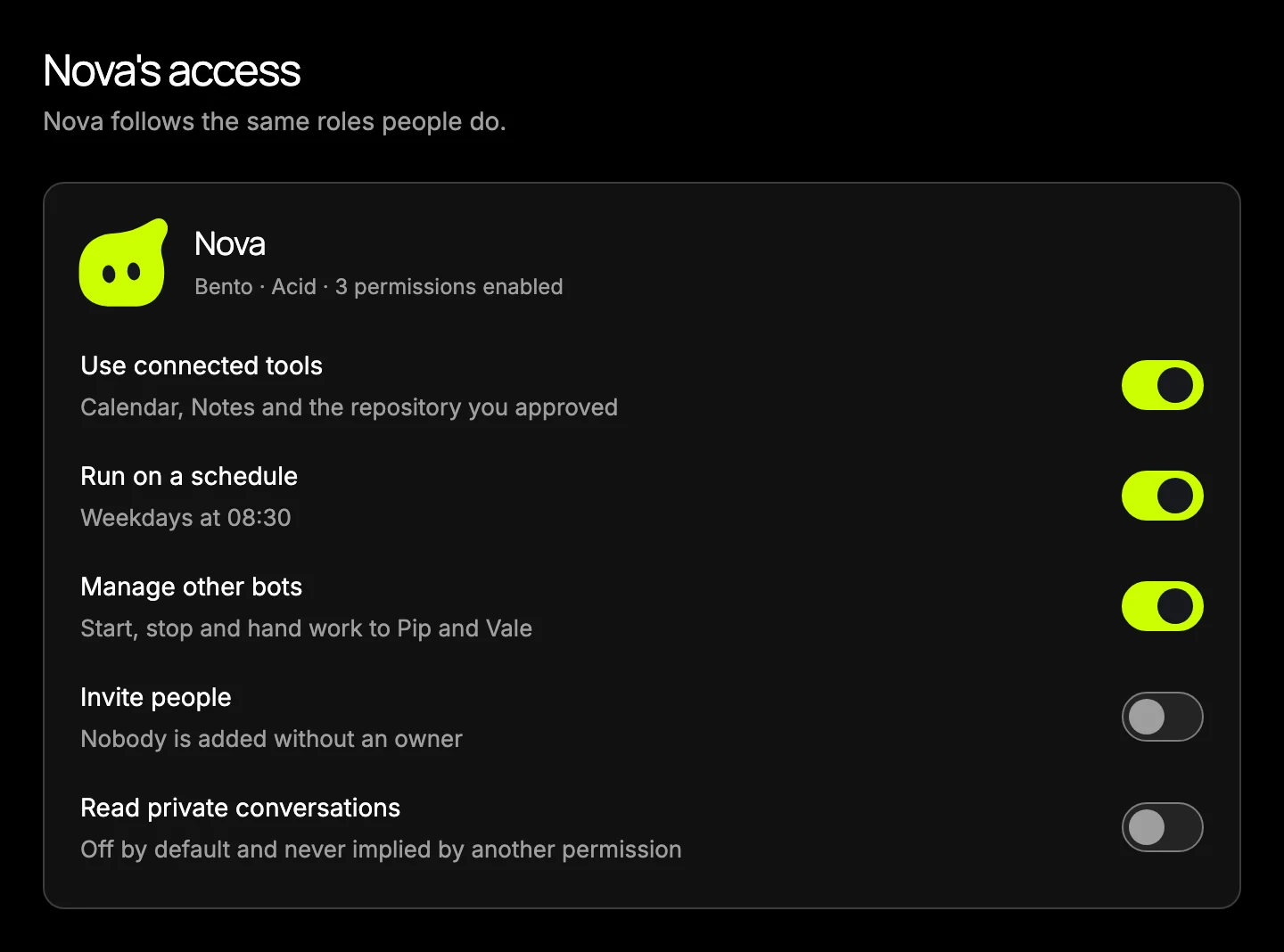 A permissions panel for the bot Nova. Using connected tools, running on a schedule and managing other bots are on; inviting people and reading private conversations are off.