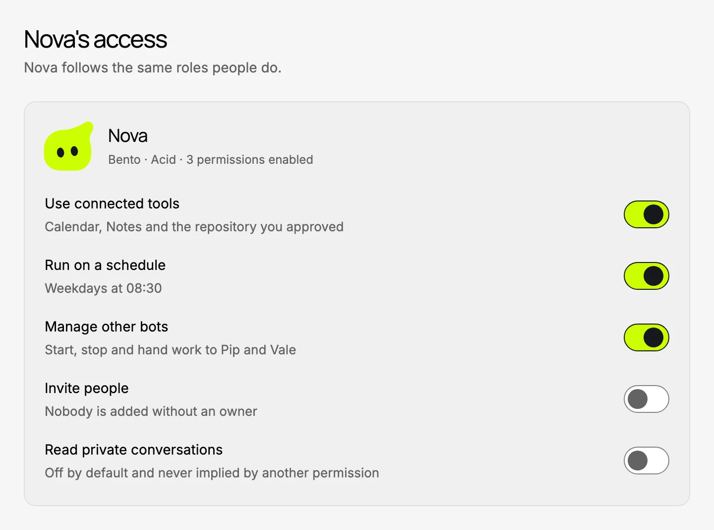 A permissions panel for the bot Nova. Using connected tools, running on a schedule and managing other bots are on; inviting people and reading private conversations are off.
